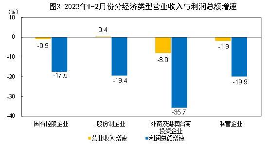 太阳能工程含什么