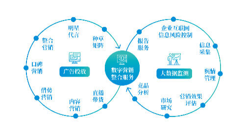 中高温太阳能集热器